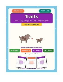 Inherited Traits & Learned Behaviors Stations | Heredity | Grades 1-5