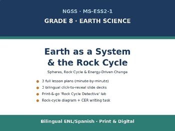 Earth as a System & the Rock Cycle — Spheres, Energy & Rock Cycle (NGSS MS-ESS2-