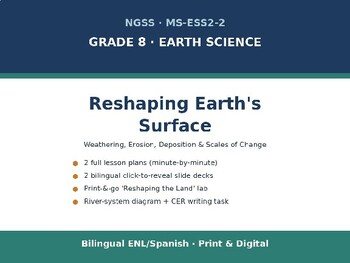 Reshaping Earth's Surface — Weathering, Erosion, Deposition & Scales of Change (