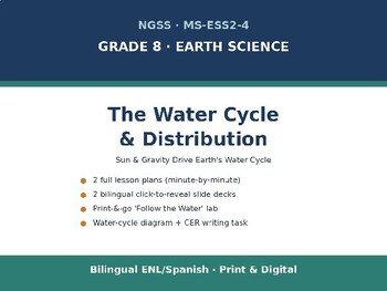 The Water Cycle & Distribution — Sun & Gravity Drive Earth's Water (NGSS MS-ESS2