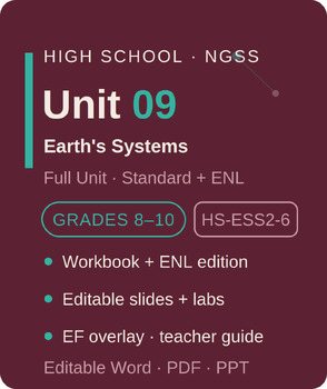 Biology Curriculum Unit 9: Earth's Systems | Workbook + Bilingual | HS-ESS2-6