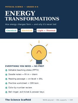 Energy Transformations Worksheets, Doodle Notes & Color by Number | Grades 6-8