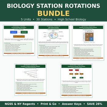 Biology Station Rotations BUNDLE | Cells, Genetics, Evolution, Ecosystems