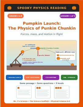 Newton's Laws Halloween Reading Comprehension | Forces and Motion | 6th 7th 8th