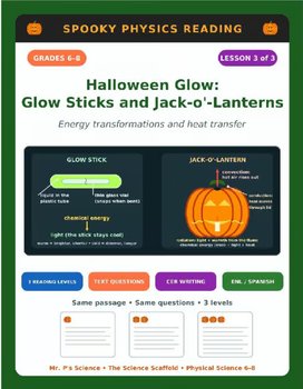 Energy Transformations & Heat Transfer Halloween Reading Comprehension | 6th-8th